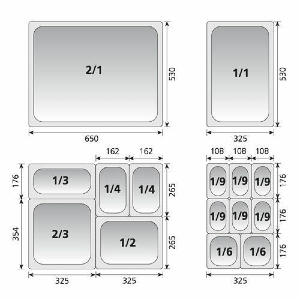 gastronorm size guide