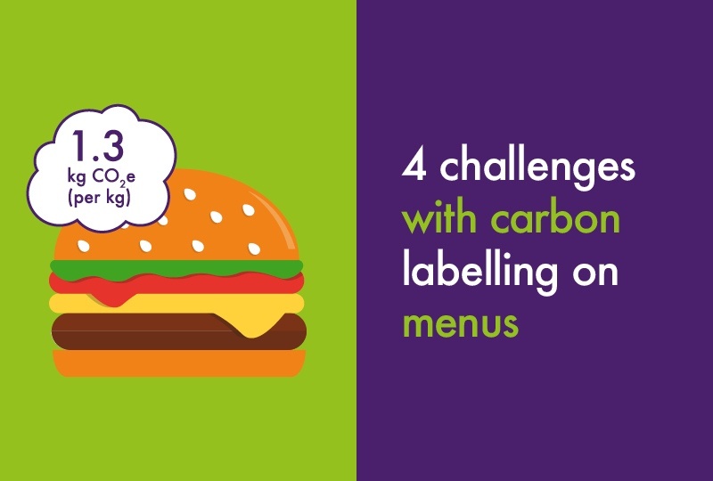 4 challenges with carbon labelling on menus