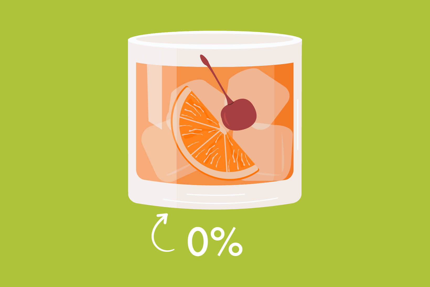 How to make your Dry January offering exciting