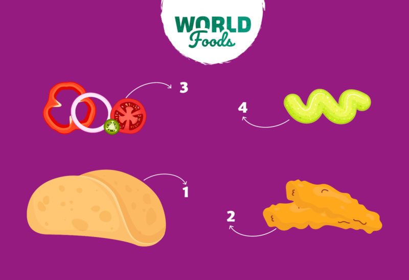 Let’s talk tacos: in 4 simple steps