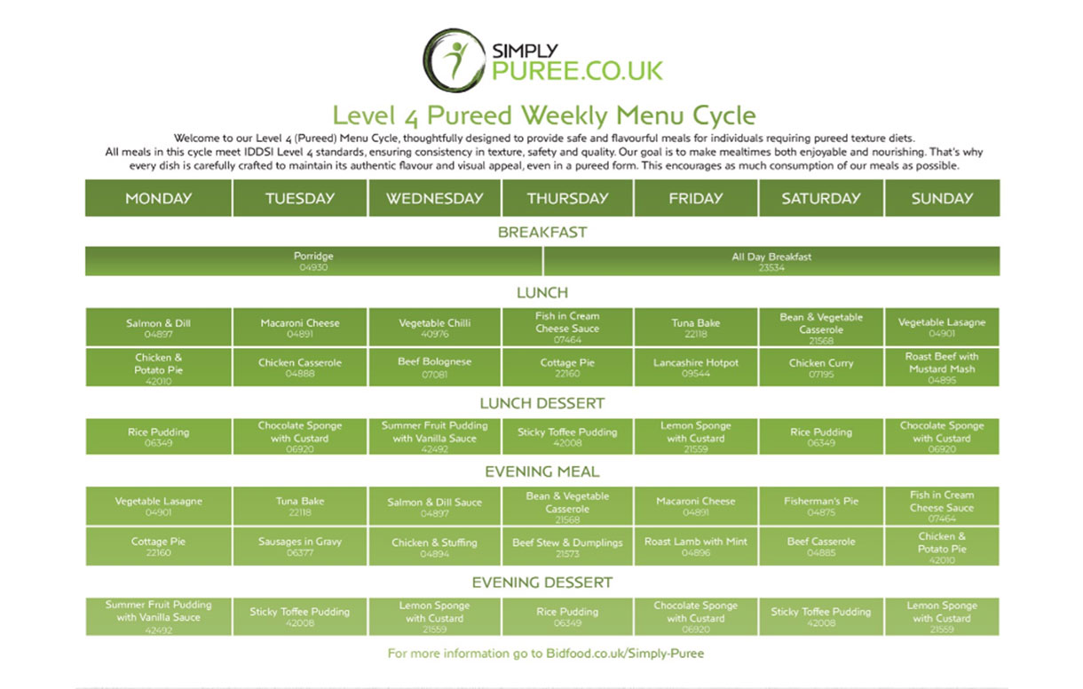 Level 4 pureed weekly menu cycle